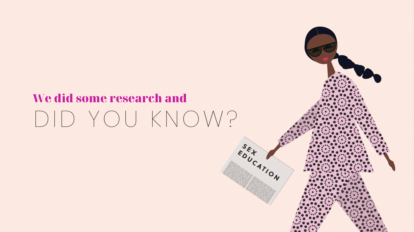 we did some research and did you know? 