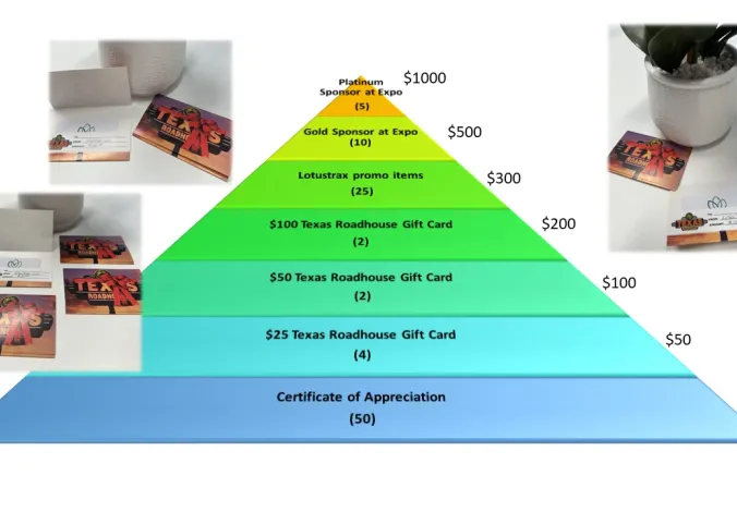 Reward image