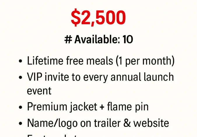 Reward image