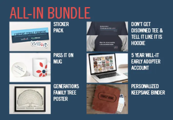 allinbundle