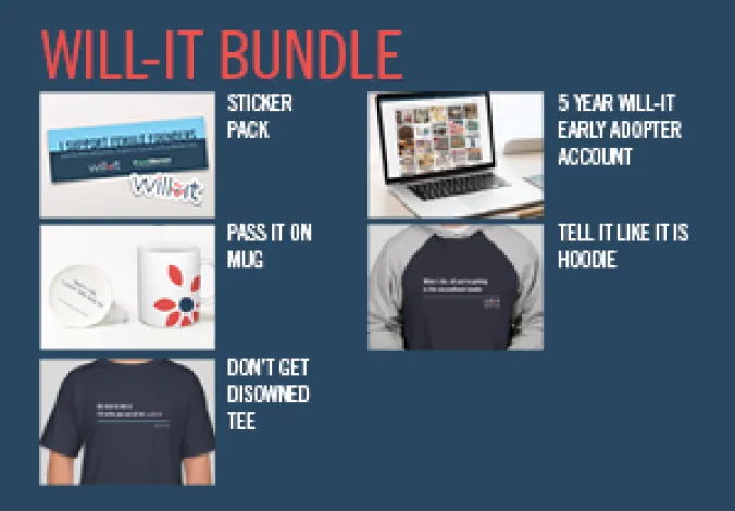 willitbundle