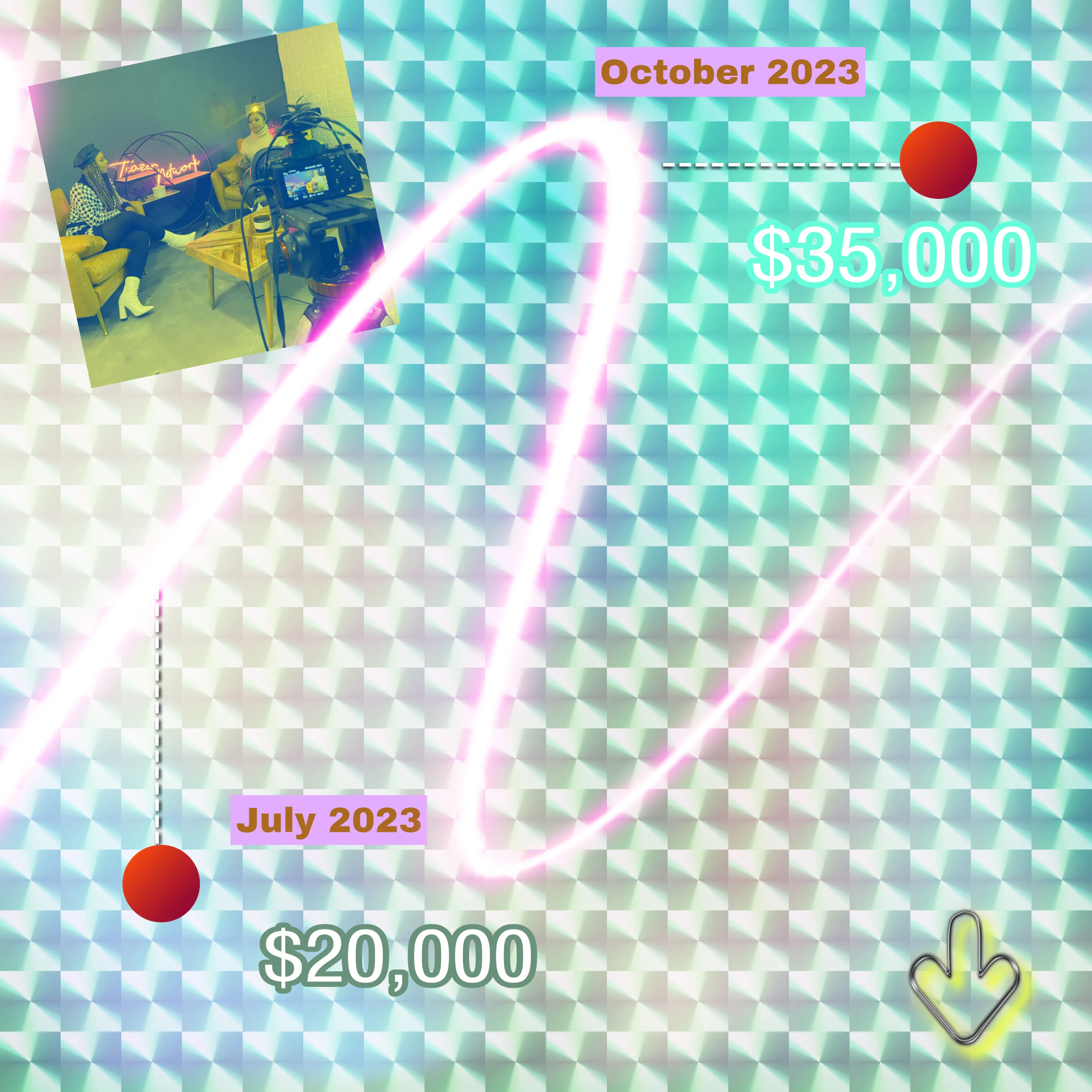 Funding Goals