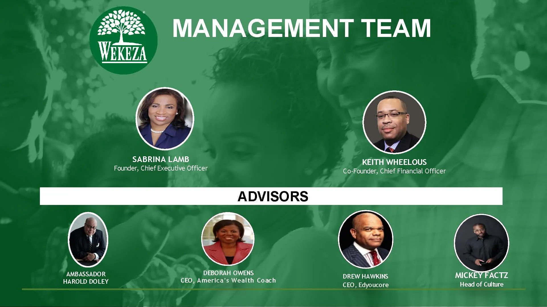 Wekeza team