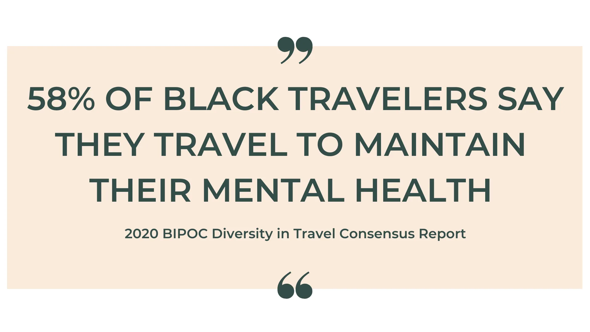 travel is our selfcare