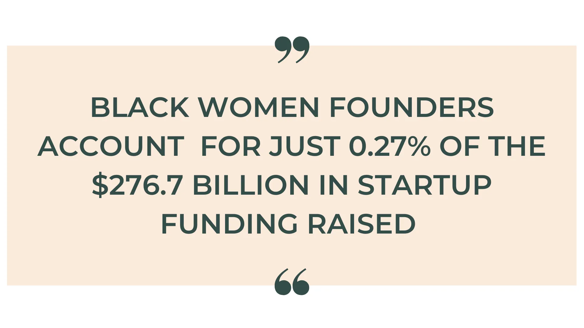funding gap