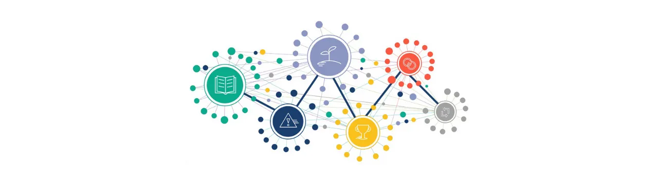 interconnected milestones and trails