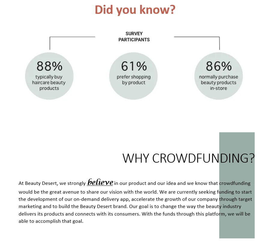 Did you Know?
