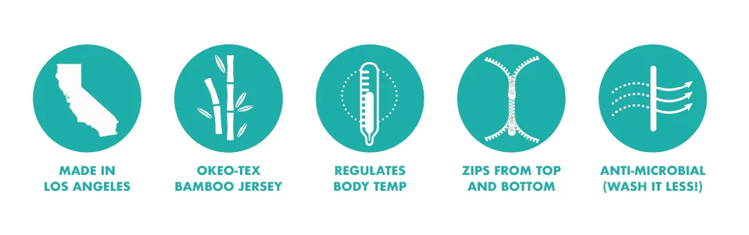 Icons featuring MiliMili product highlights: Made in Los Angeles, Okeo-tex Bamboo Jersey, Regulates Body Temp, Zips from Top and Bottom, Anti-microbial (wash it less!)