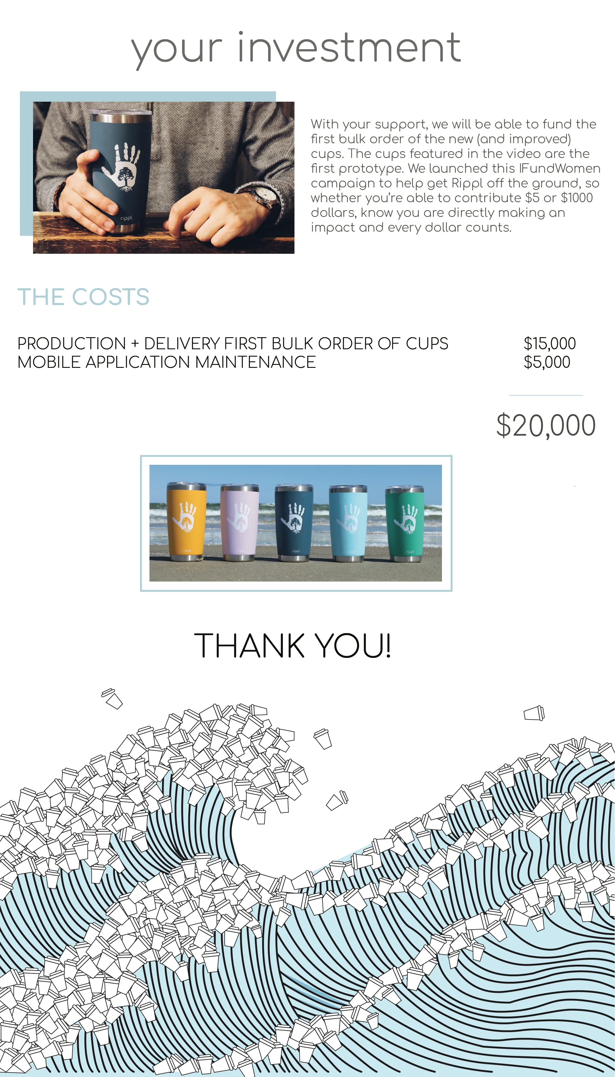 Crowdfunding 4