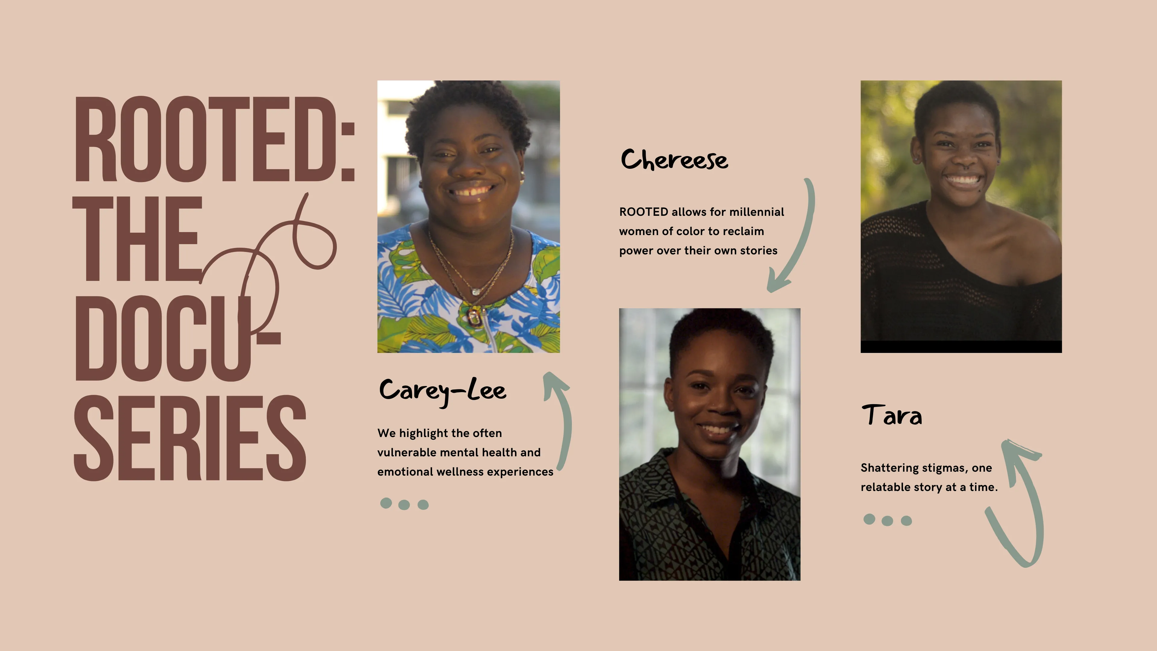 ROOTED: THE DOCU-SERIES - Witted Roots IFW Campaign