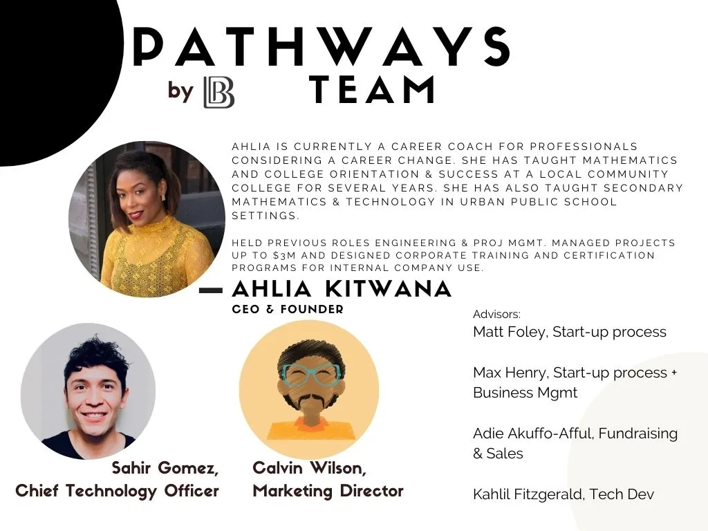 Pathways by LBB Team