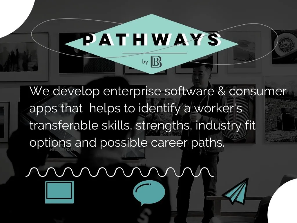 About Pathways by Little Black Buddha