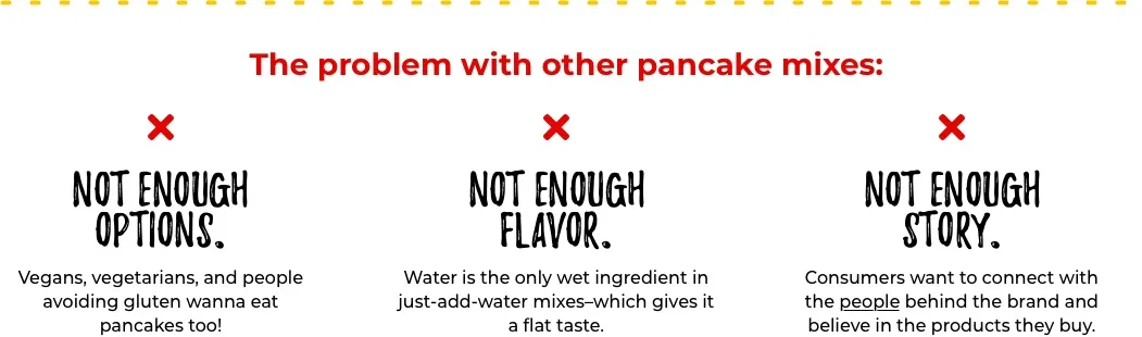 The problem with pancake mixes