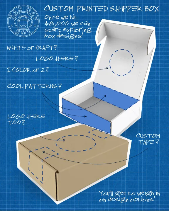Packaging design options 