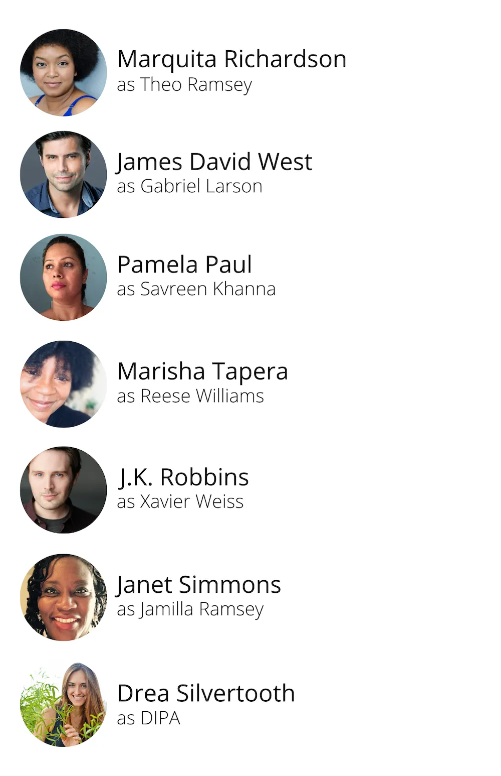 Marquita Richardson as Theo Ramsey, James David West as Gabriel Larson, Pamela Paul as Savreen Khanna, Marisha Tapera as Reese Williams, JK Robbins as Xavier Weiss, Janet Simmons as Jamilla Ramsey, Drea Silvertooth as DIPA
