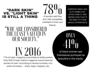 78%