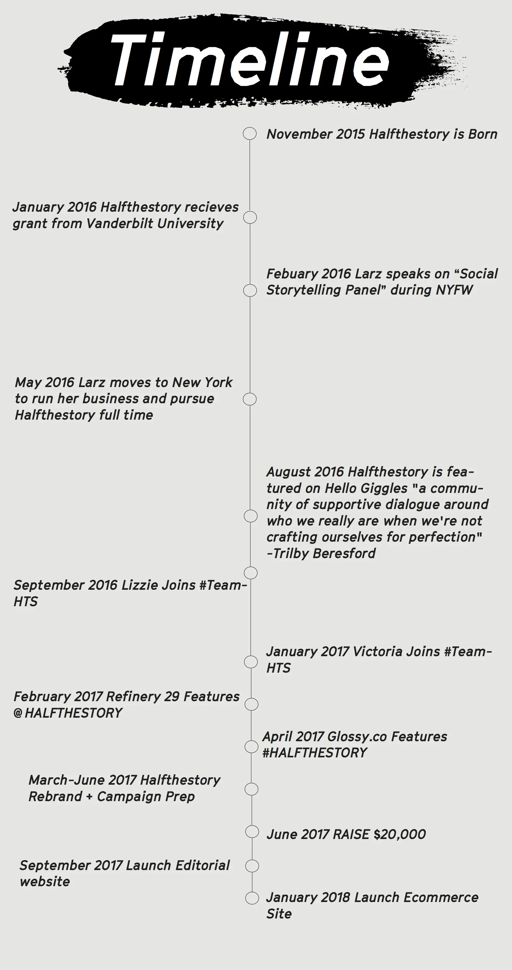 info pt. 2