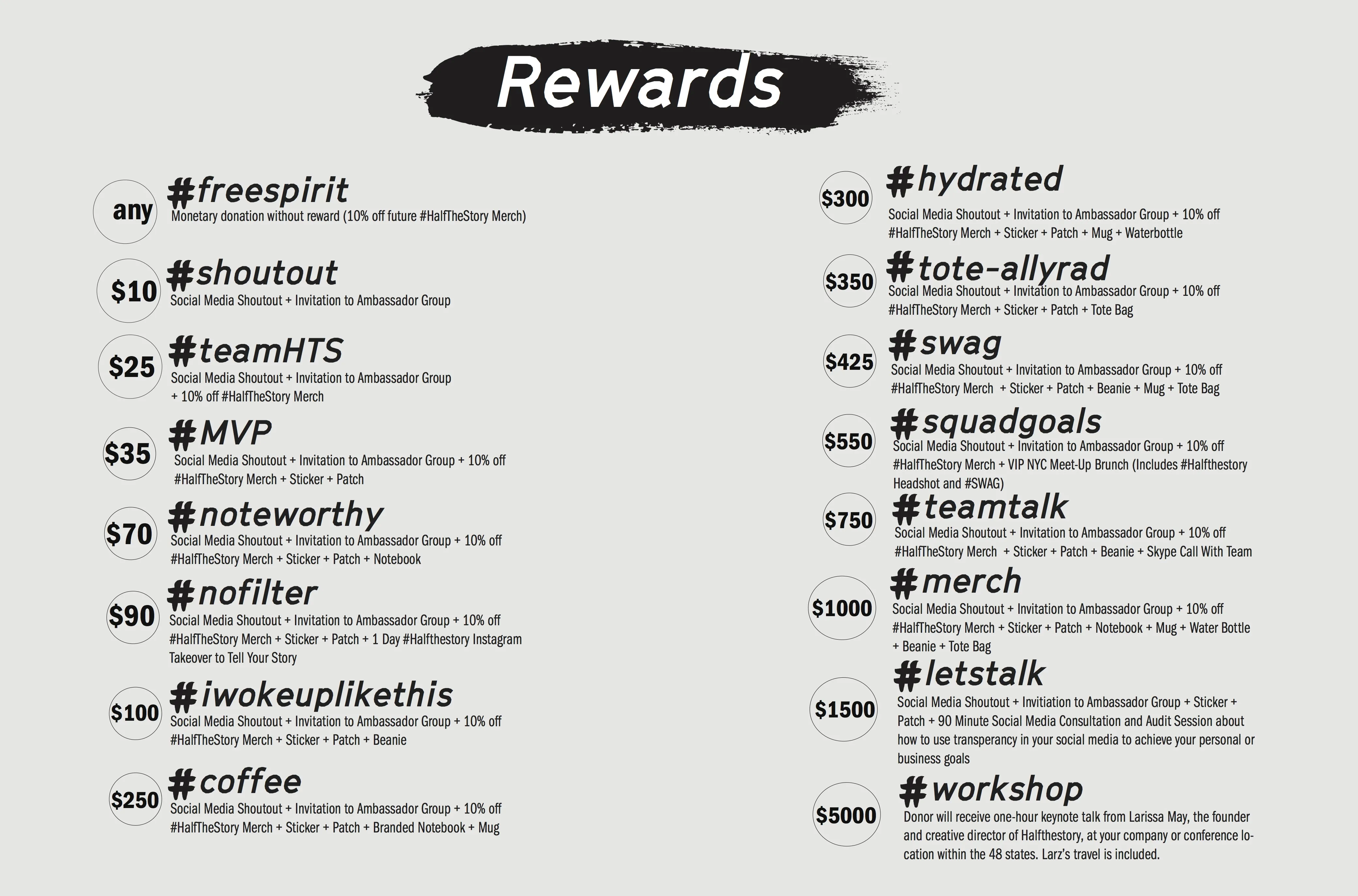rewards revised
