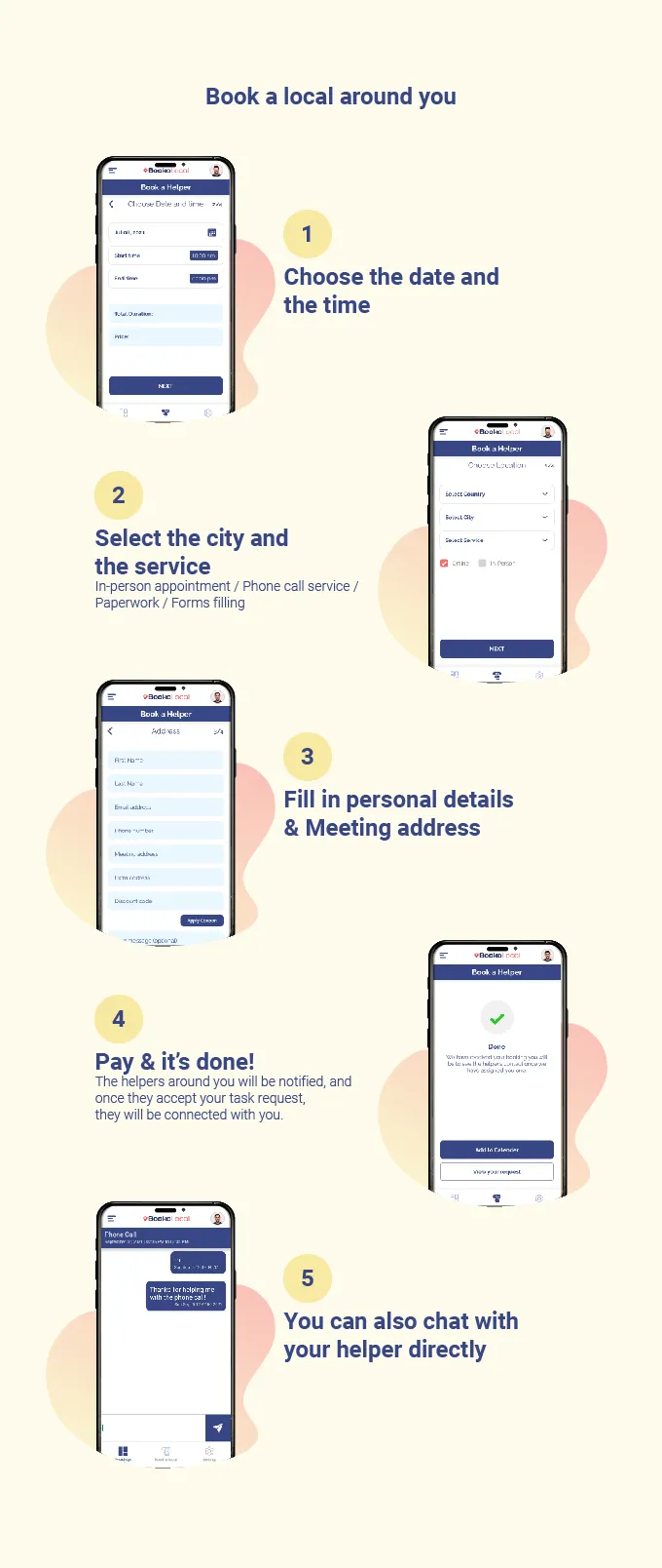 berlin translation service startup