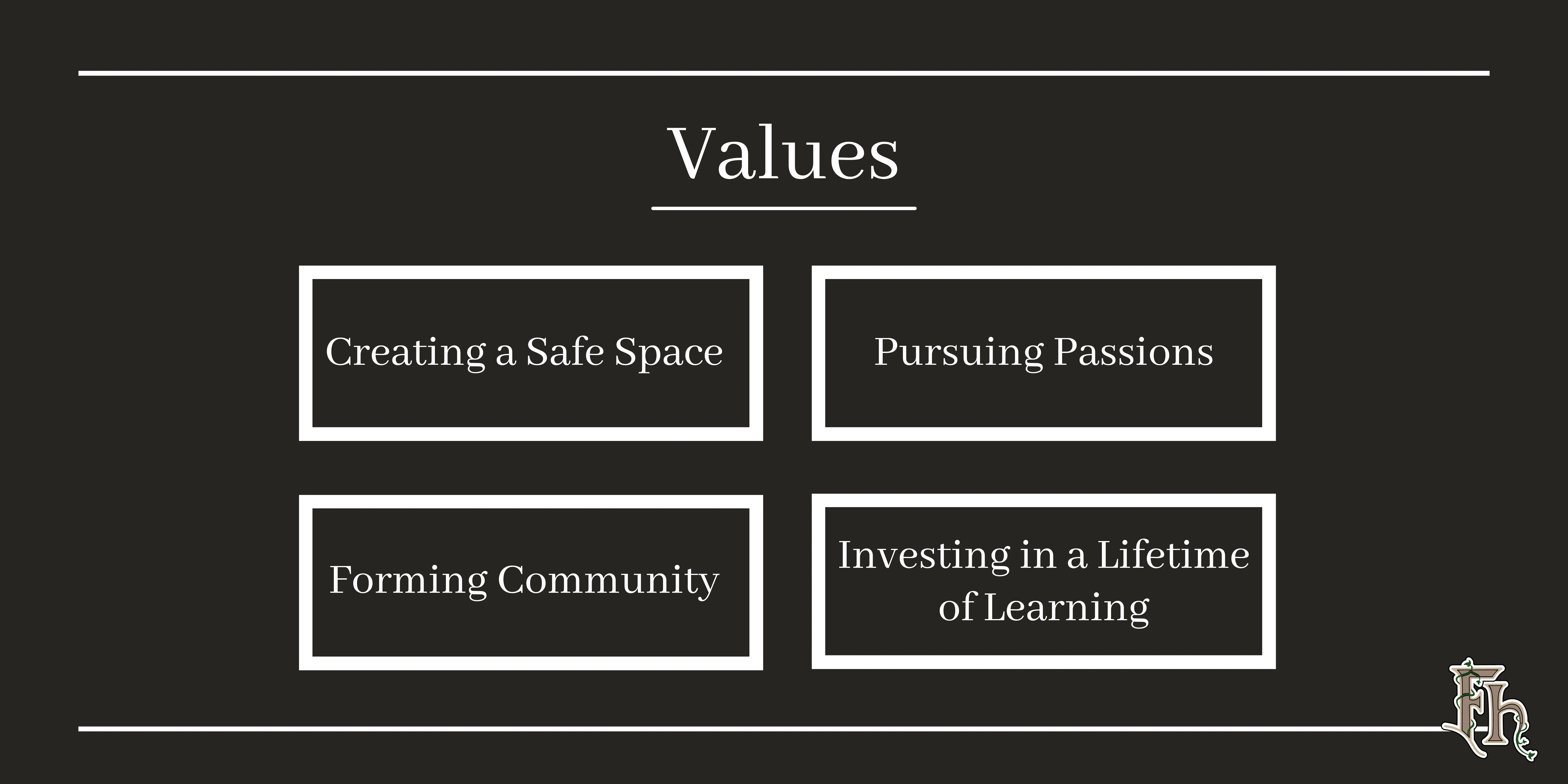 Values