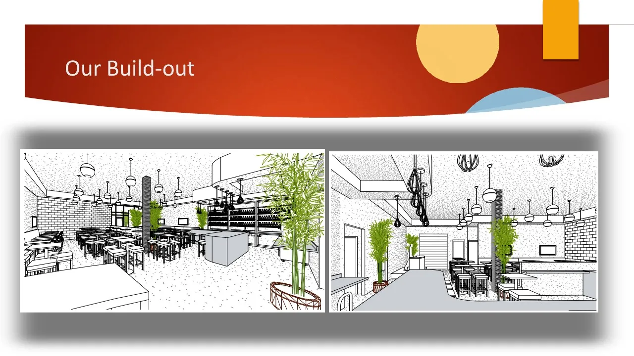 Our Renderings