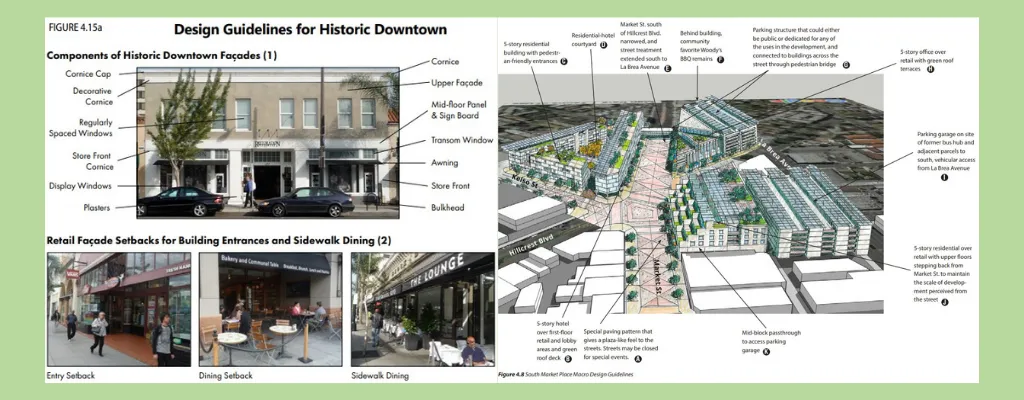 Market St Design Guidelines & Rendering of South St