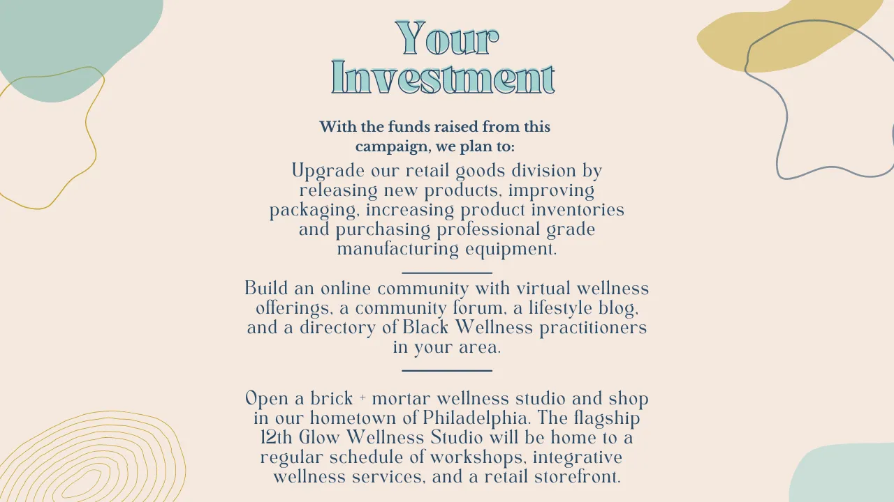 Your Investment