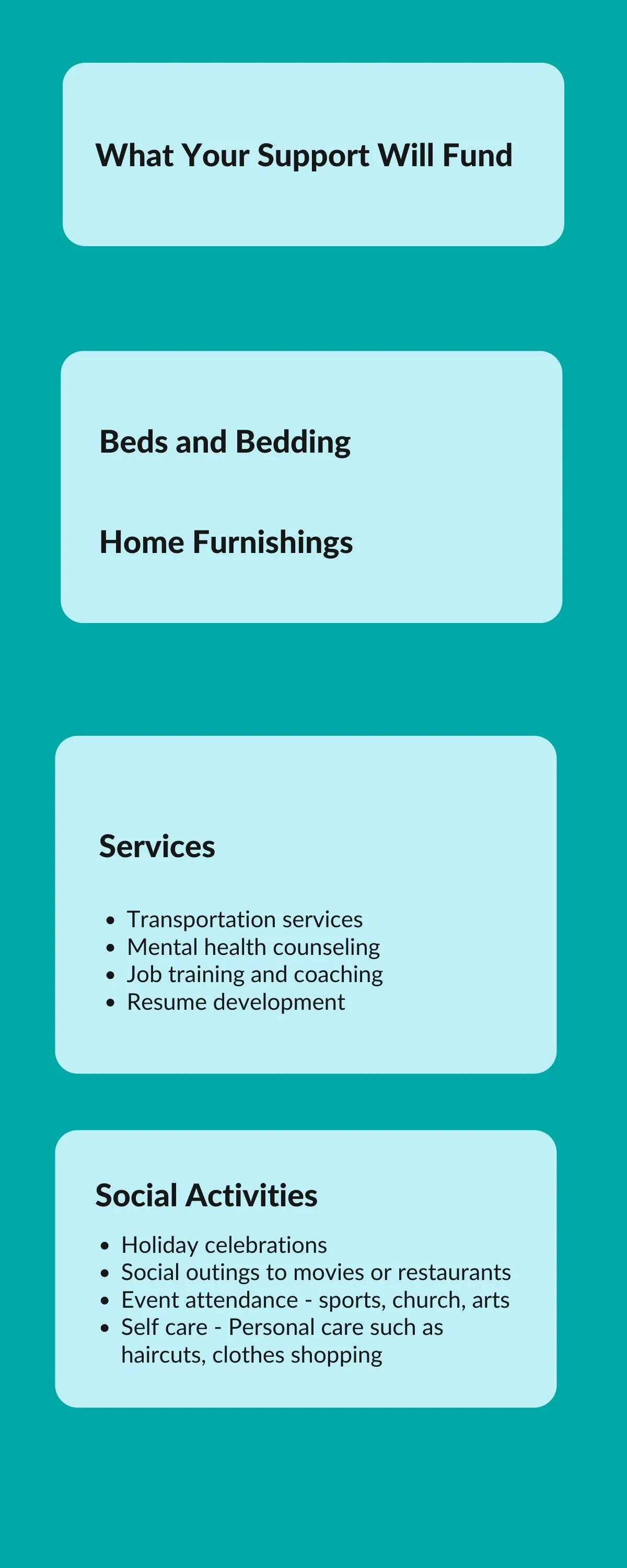 Funding Support