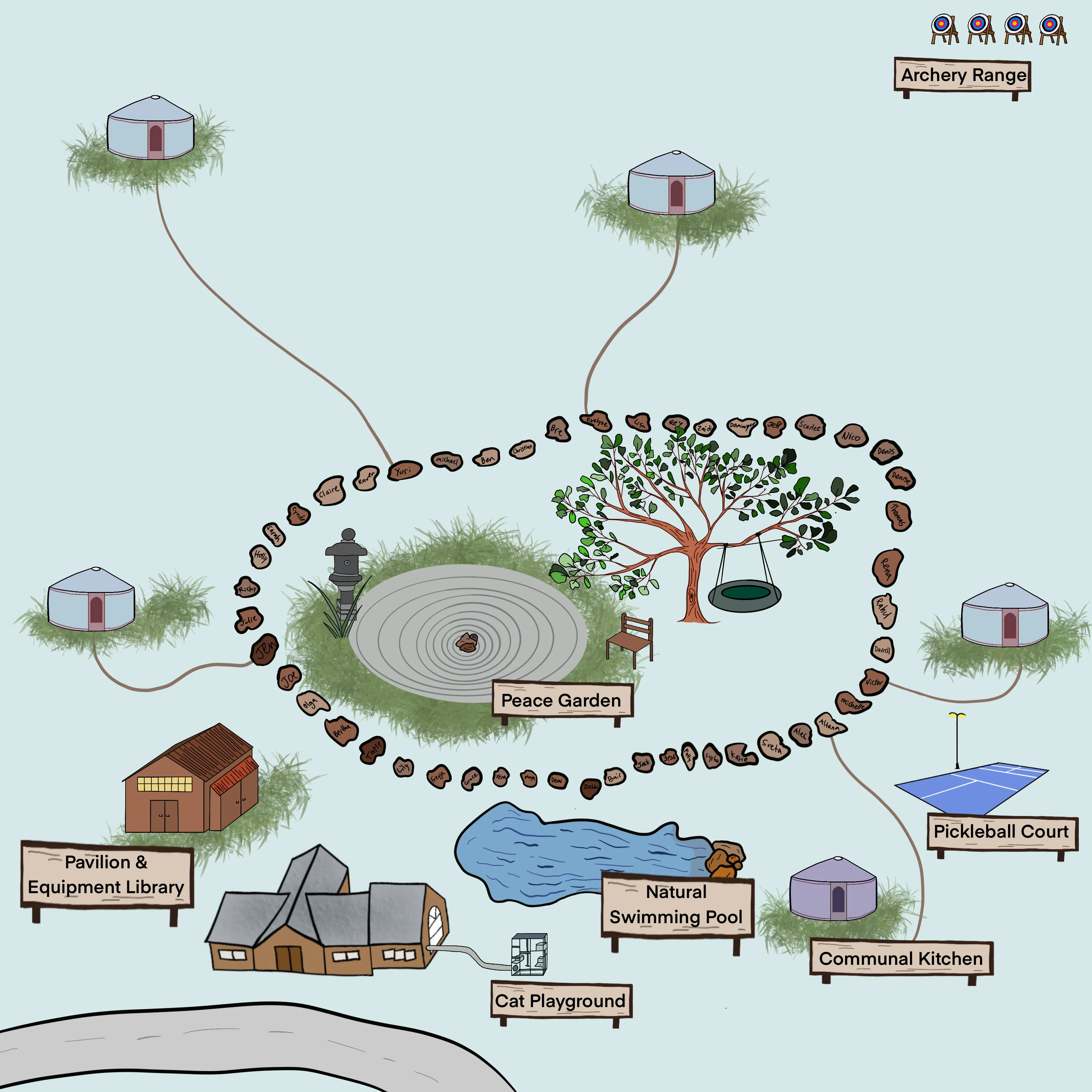 drawn map outline of what retreat land will look like