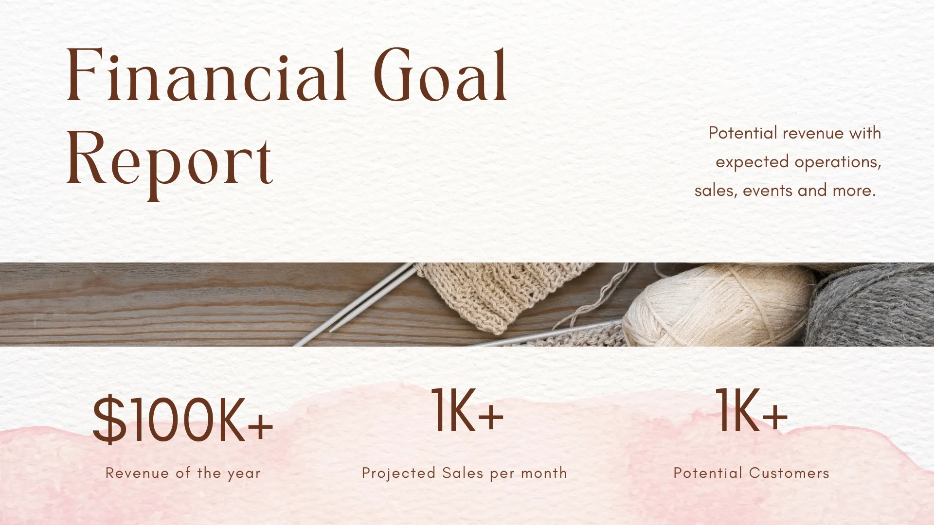 Financial Model