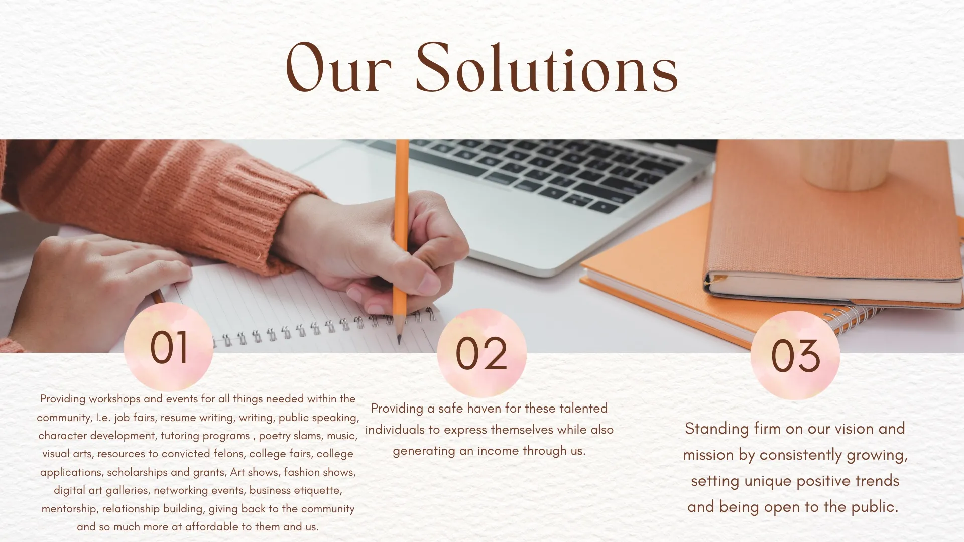 We plan to offer: retail sale of new and gently used books, retail sales of artwork mentorships, art exhibitions, meet and greets, book signings, poetry slams, on demand educational workshops, programs for children, volunteer services for other Nonprofit Organizations and so much more.