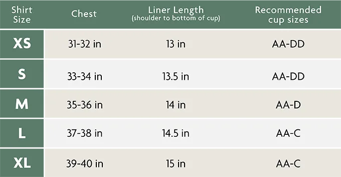 size table