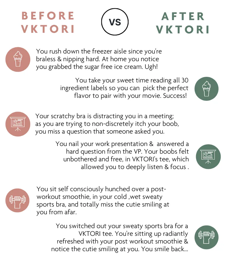 before and after VKTORI