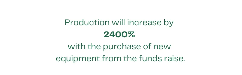 Production will increase to 2400%