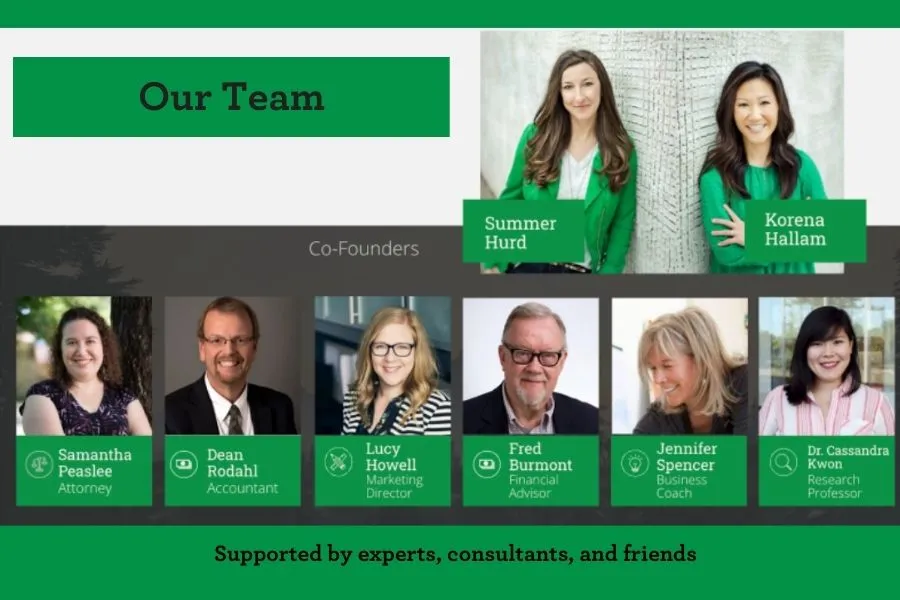 Our Team