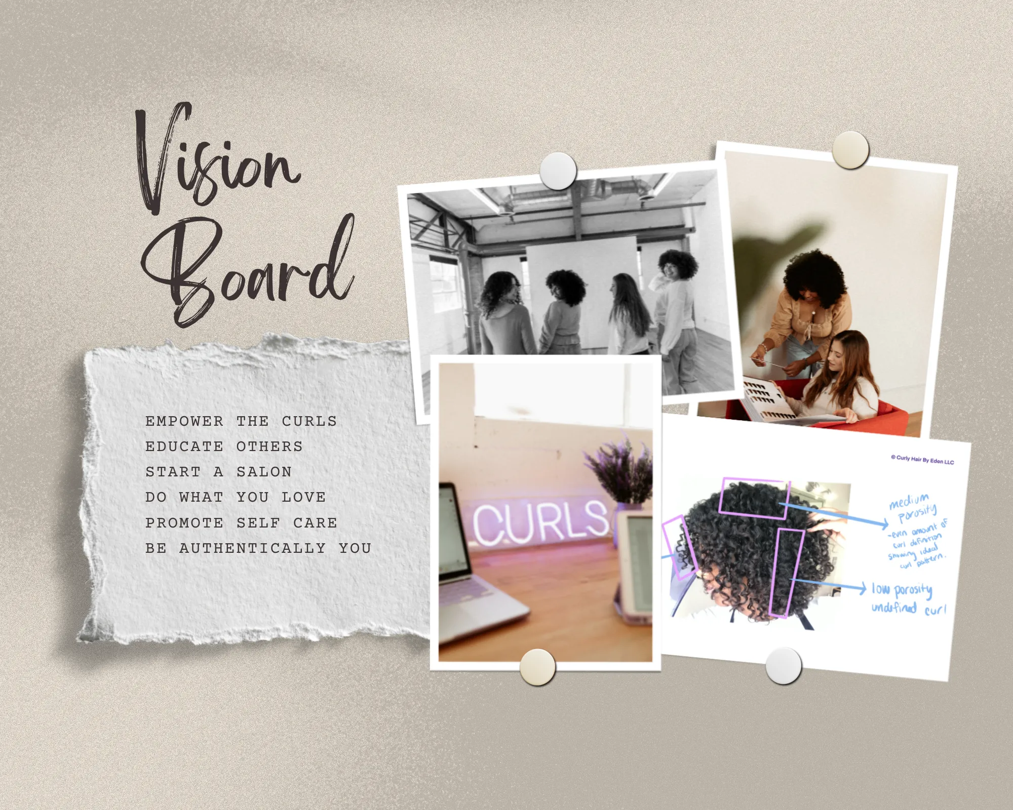 vision board