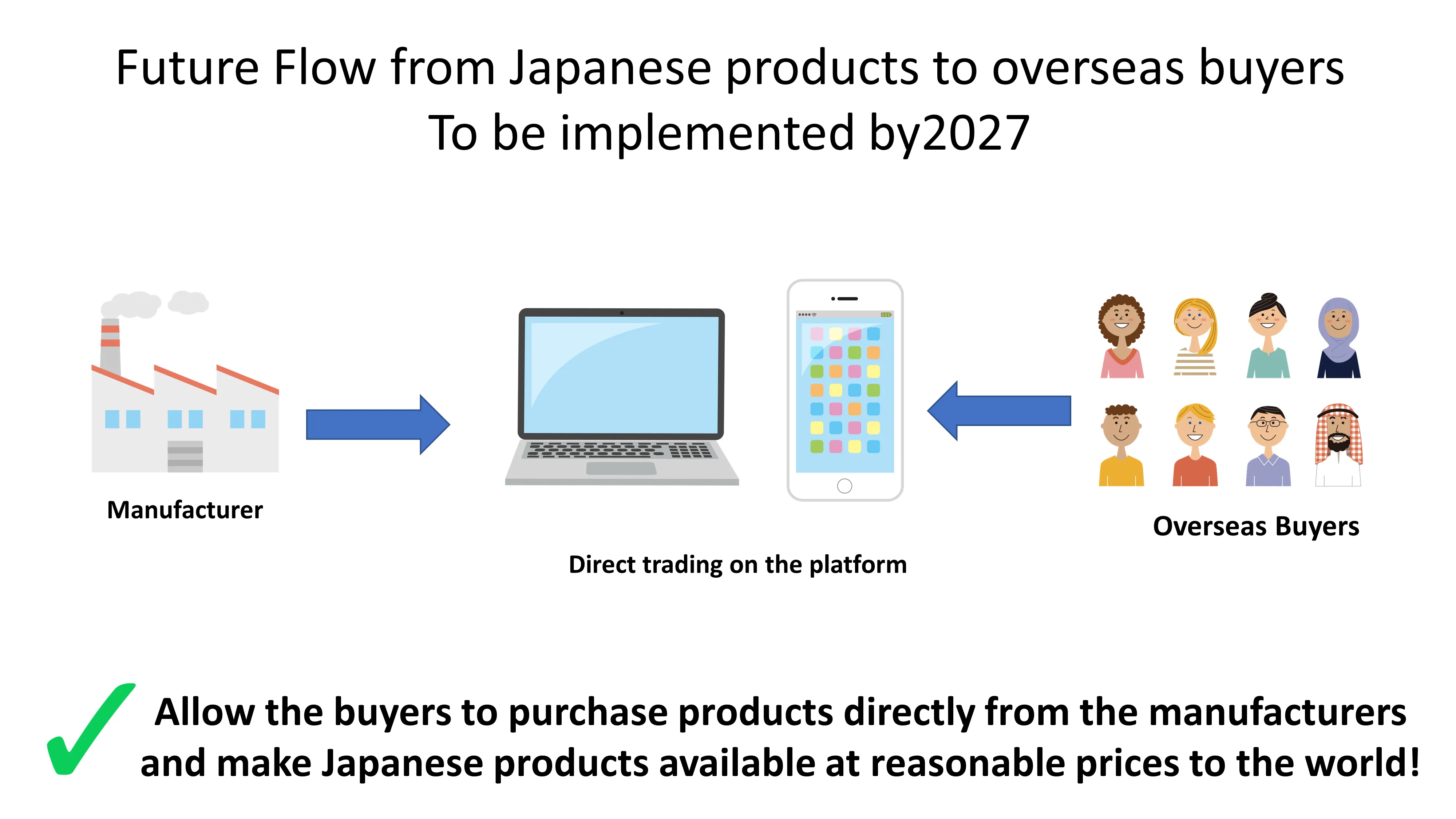 I want to wipe an image that Japanese products are expensive!