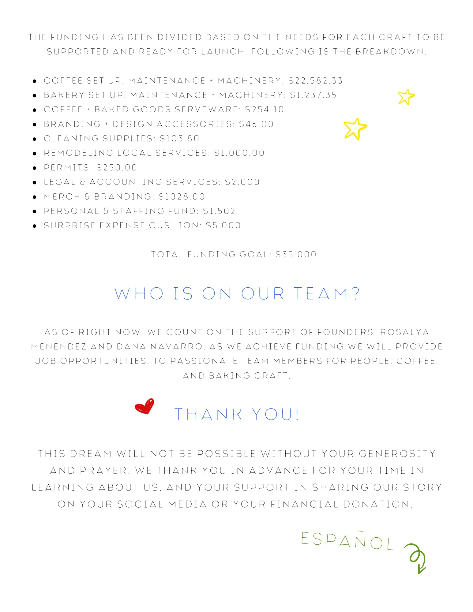 The funding has been divided based on the needs for each craft to be supported and ready for launch. Following is the breakdown. Coffee Set Up, Maintenance + Machinery: $22,582.33 Bakery Set Up, Maintenance + Machinery: $1,237.35 Coffee + Baked Goods Serveware: $254.10 Branding + Design Accessories: $45.00 Cleaning Supplies: $103.80 Remodeling Local Services: $1,000.00 Permits: $250.00 Legal & Accounting Services: $2,000 Merch & Branding: $1028.00 Personal & Staffing Fund: $1,502 Surprise Expense Cushion