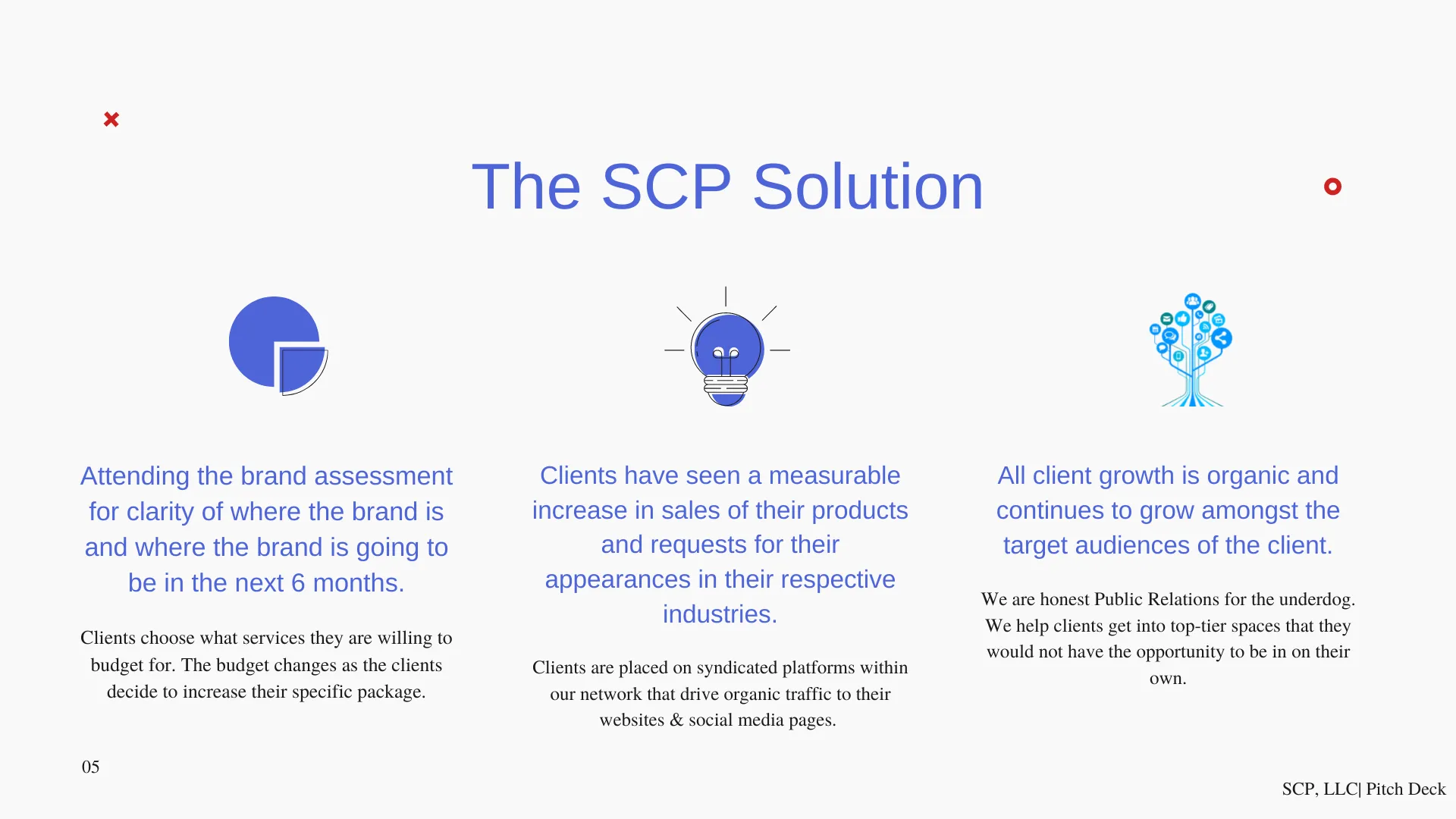 S Cubed Productions LLC