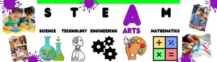 STEAM (Science, Technology, Engineering, Arts, Mathematics)