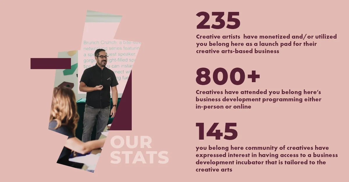 You Belong Here creative artist stats